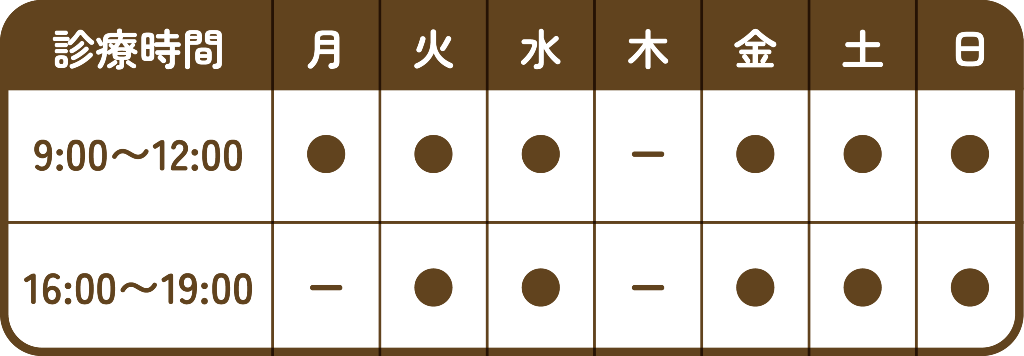 むつみ動物病院の診察時間